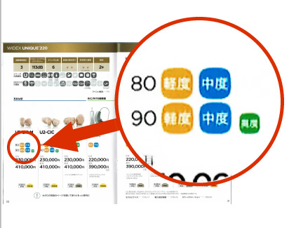 カタログ内面