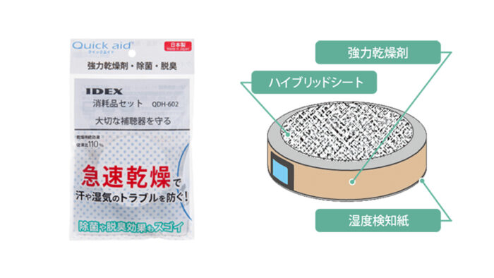 クイックエイド