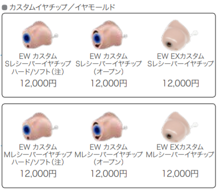 レシーバーと分離できるオーダーメイド耳せん(ワイデックスカタログより引用)