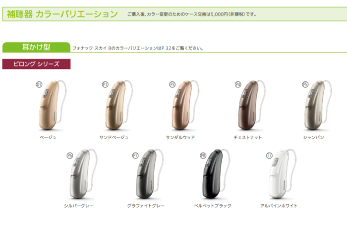 フォナックカタログより引用