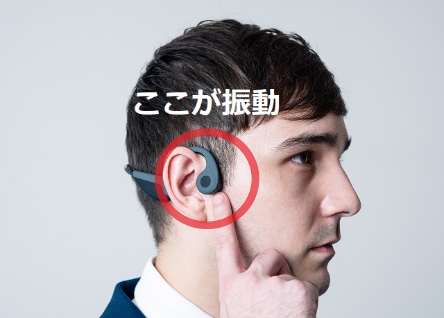 骨伝導イヤホン