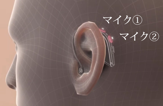 本体に搭載された2つのマイク