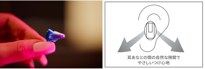 SilkXを手に持ったイメージ,着け心地イラスト