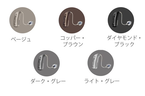 Oticon_Zircon_miniRITE_R_5_colors