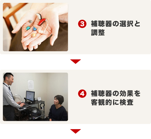貸し出しまでの流れ３と４